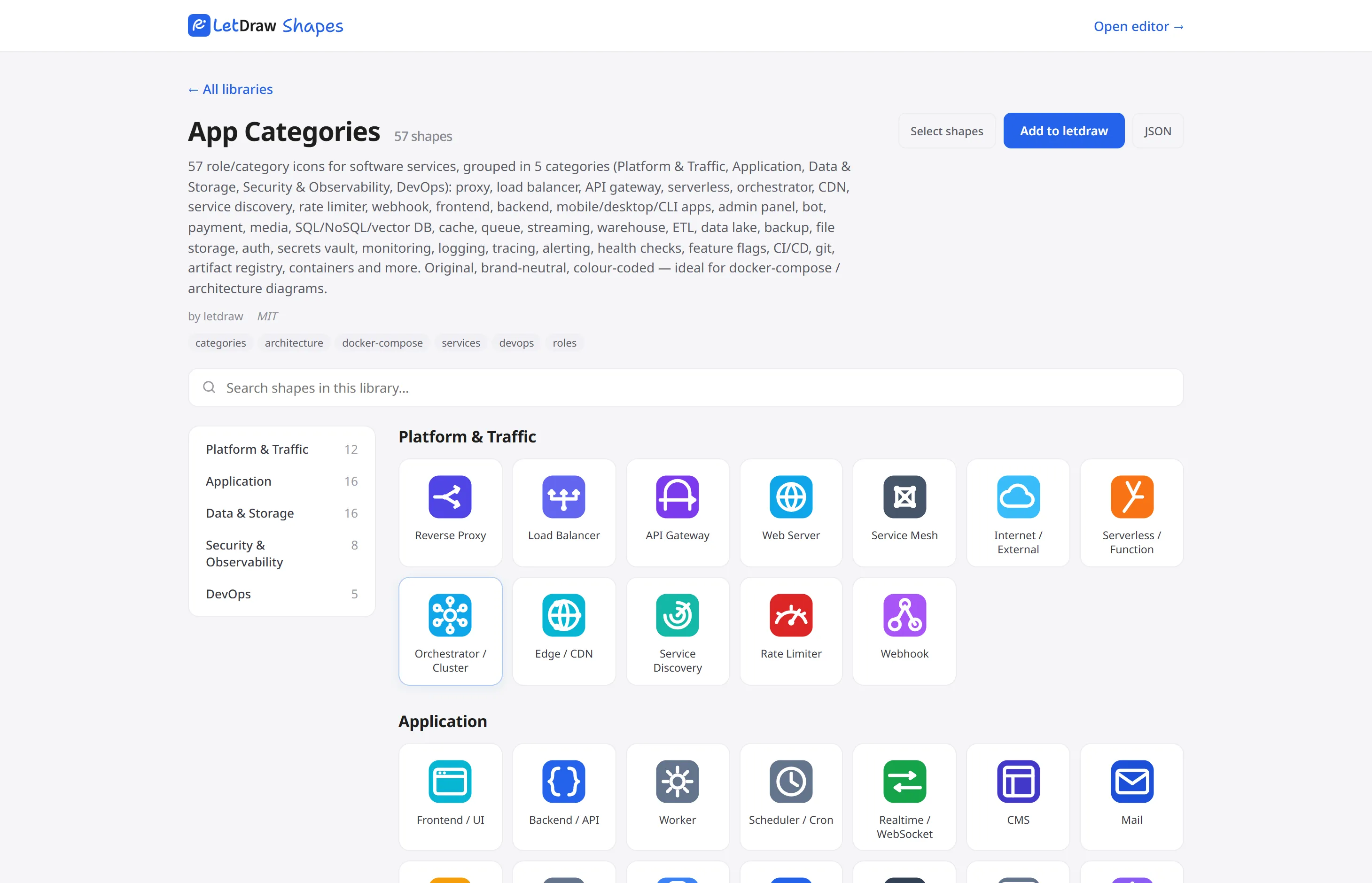 shapes.letdraw.com kataloğu yeni sekmede açılır